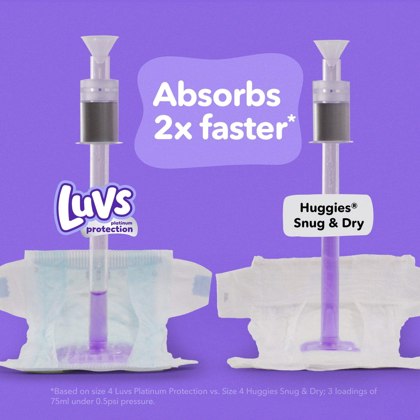 Luvs Platinum Protection Baby Diapers Size 6, 144 Count