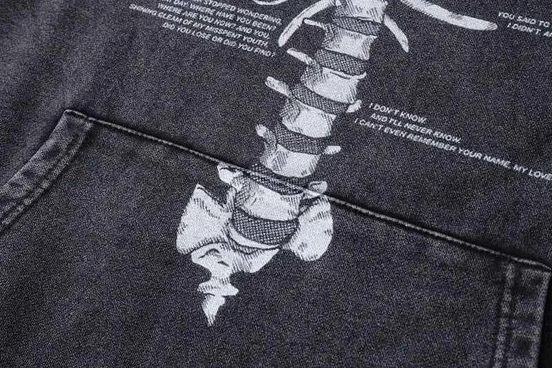 Hoodie Anatomy