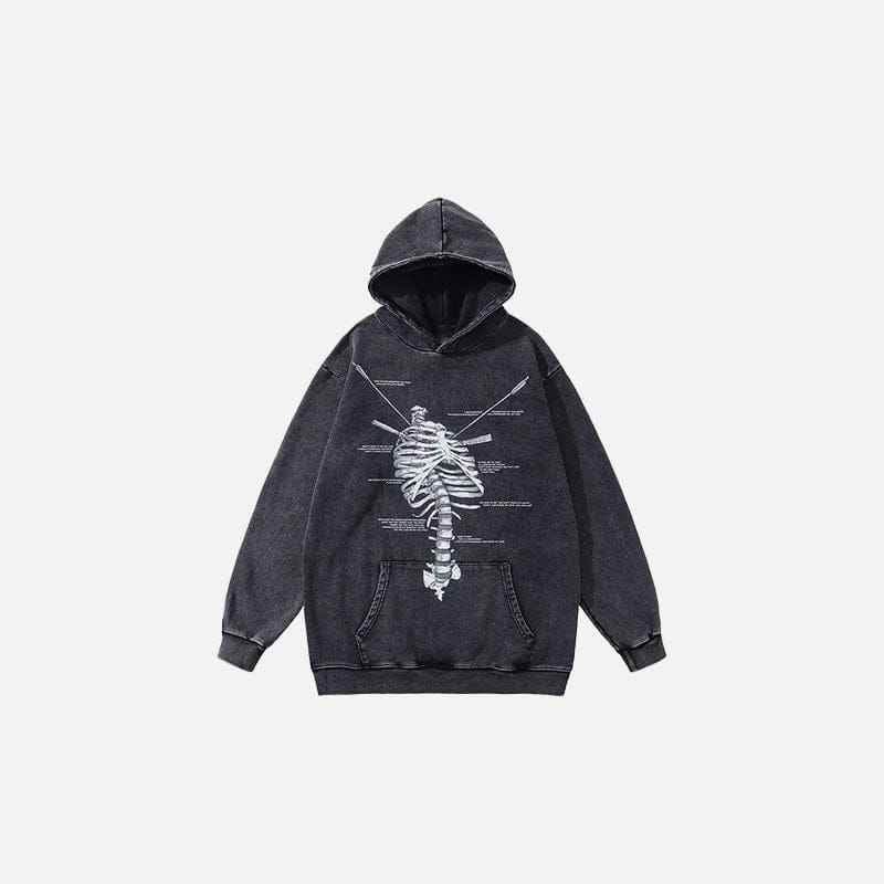 Hoodie Anatomy
