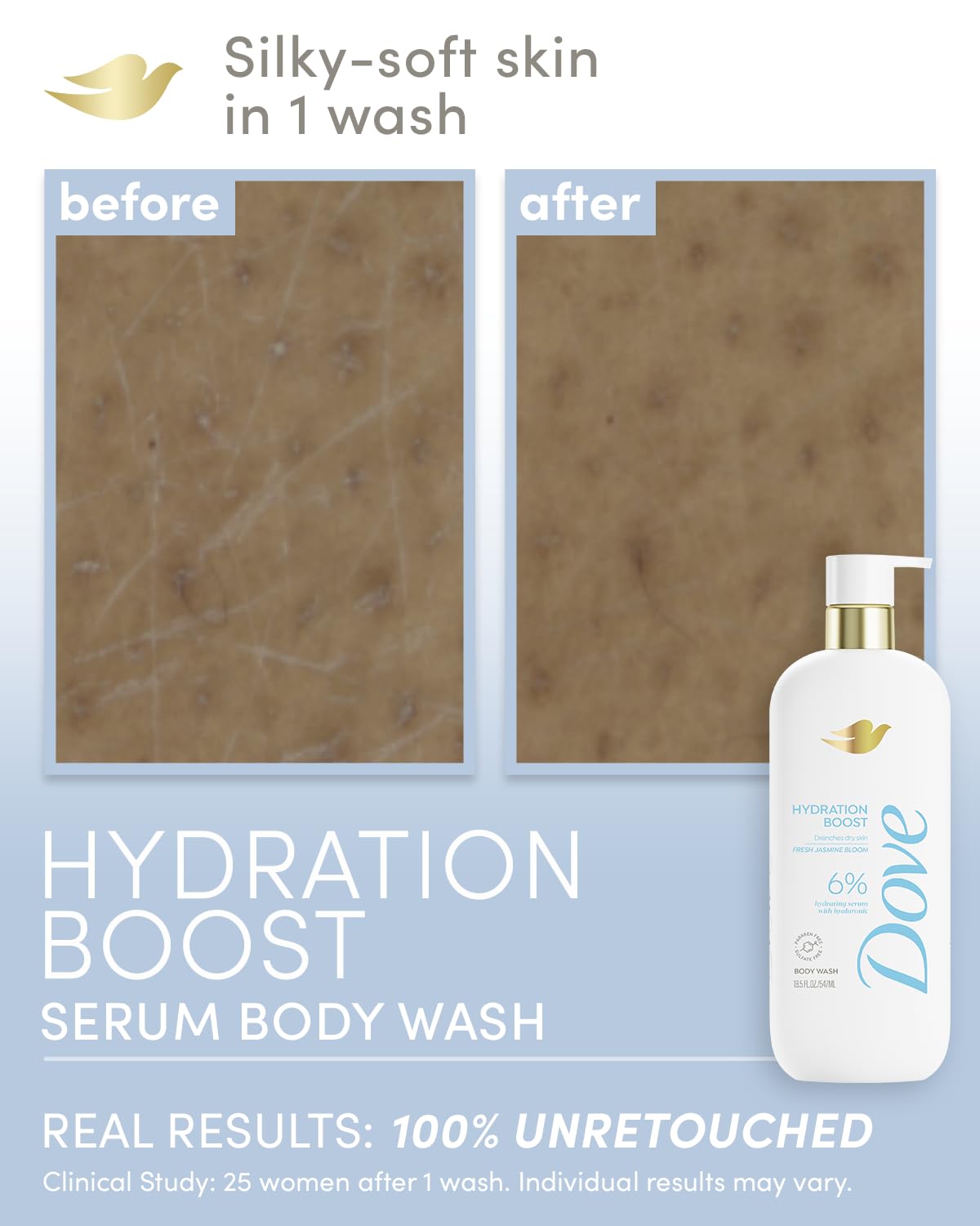 Dove Body Wash Hydration Boost Actively drenches dry skin 6% hydration serum with hyaluronic 30 Fl Oz