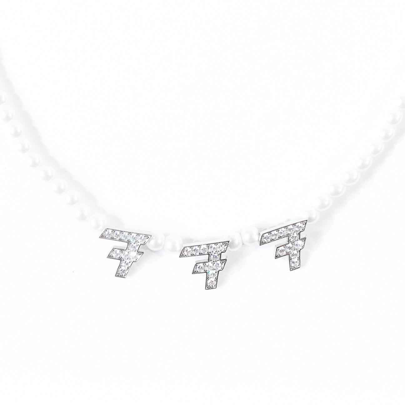 ANGEL NUMBER NECKLACES