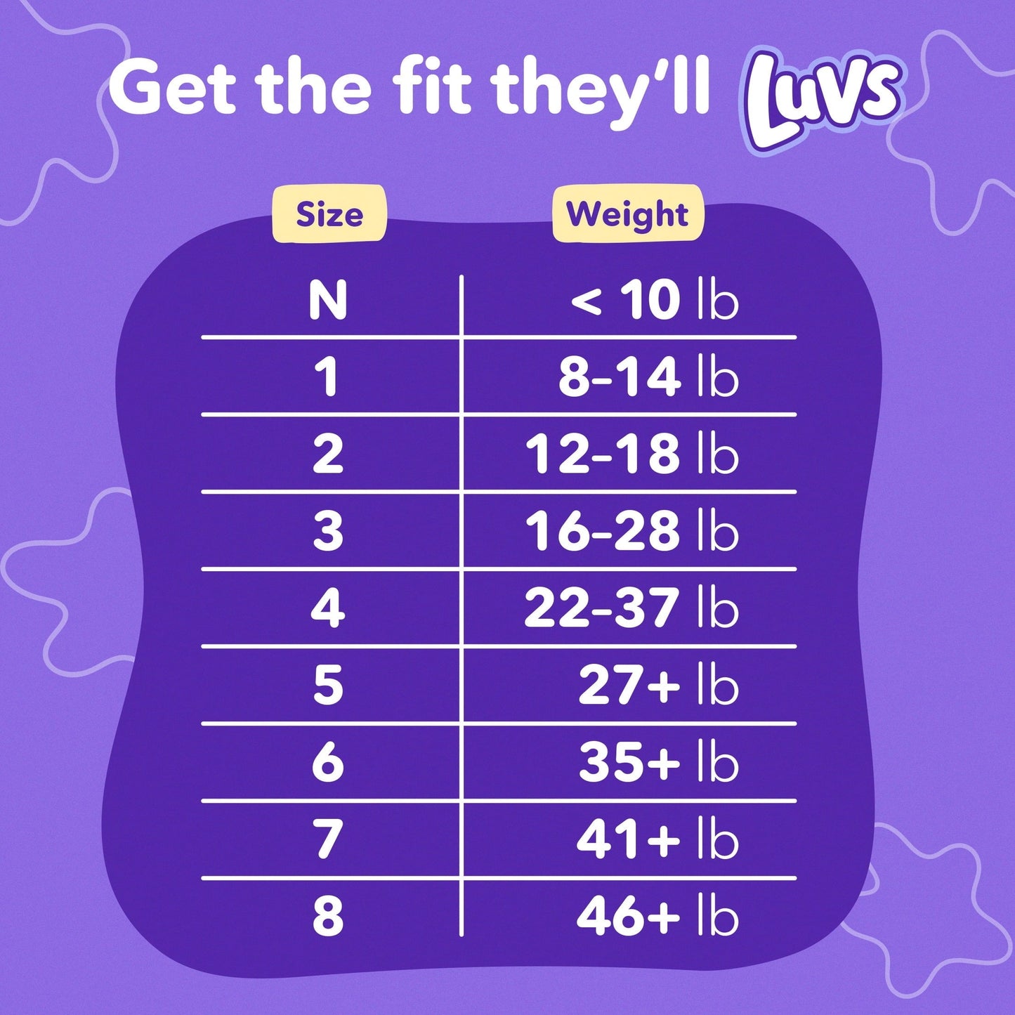 Luvs Platinum Protection Baby Diapers Size 4, 28 Count
