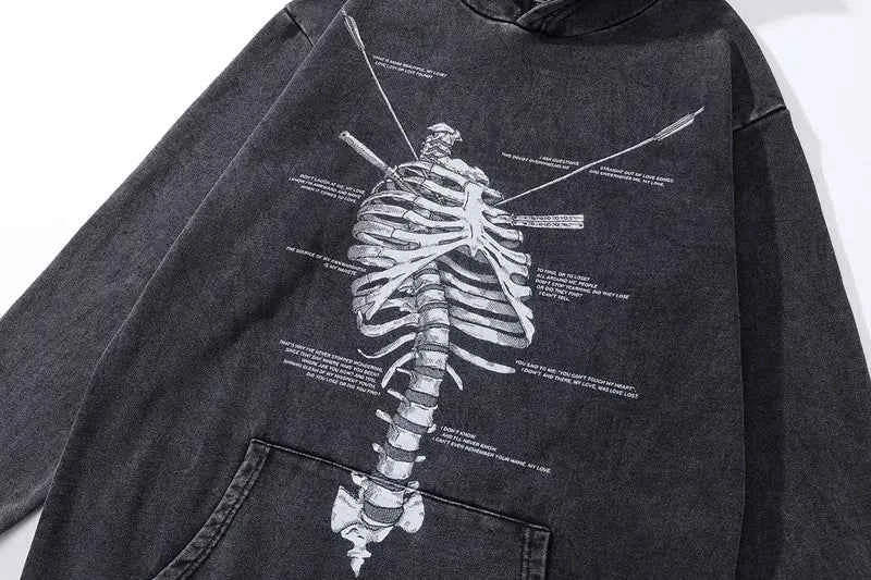 Hoodie Anatomy