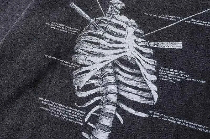 Hoodie Anatomy